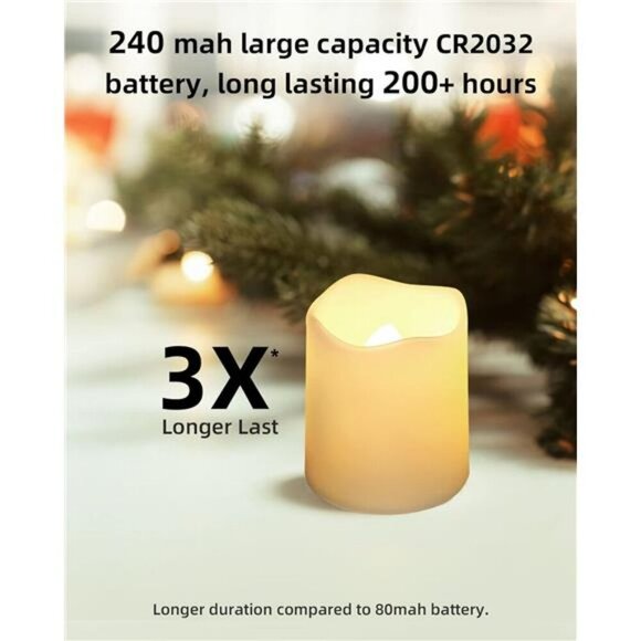 Flameless LED Votive Candles 24 Pack Battery Tea Lights for Wedding Decor - Picture 3 of 7